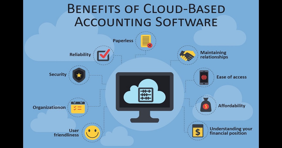 Fix Your Cloud Accounting Software Easily and Quickly