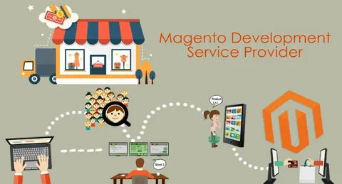 Elevate Your E-Commerce Game with Expert Magento Development Services in the UK