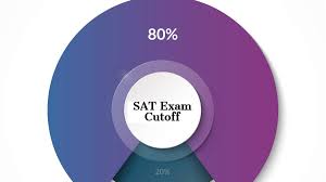 SAT Cutoff Score 2024