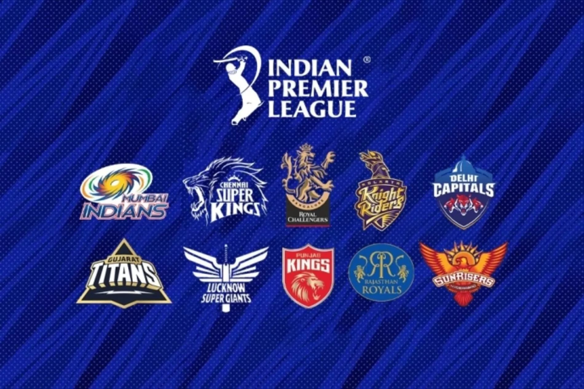 IPL 2025 Mega Auction: Franchises Strategize Player Retention for Competitive Squads